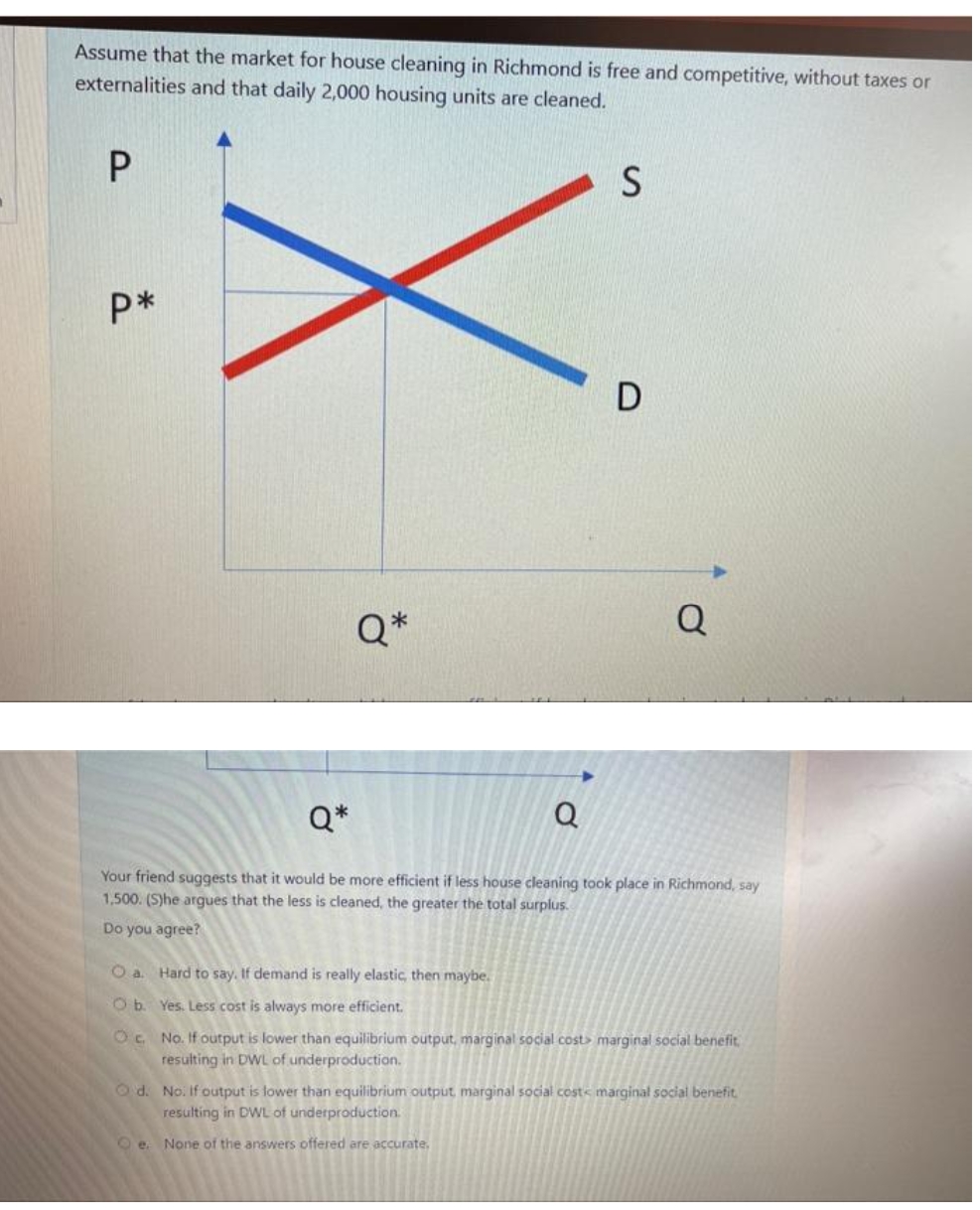 Assume that the market for house cleaning in Richmond is free and competitive, without taxes or
externalities and that daily 2,000 housing units are cleaned.
p*
D
Q*
Q
Q*
Q
Your friend suggests that it would be more efficient if less house cleaning took place in Richmond, say
1,500. (S)he argues that the less is cleaned, the greater the total surplus.
Do you agree?
O a. Hard to say. If demand is really elastic, then maybe.
O b. Yes. Less cost is always more efficient.
Oc No. If output is lower than equilibrium output, marginal social cost> marginal social benefit,
resulting in DWL of underproduction.
O d. No. If output is lower than equilibrium output, marginal social cost marginal social benefit.
resulting in DWL of underproduction.
O e. None of the answers offered are accurate.
