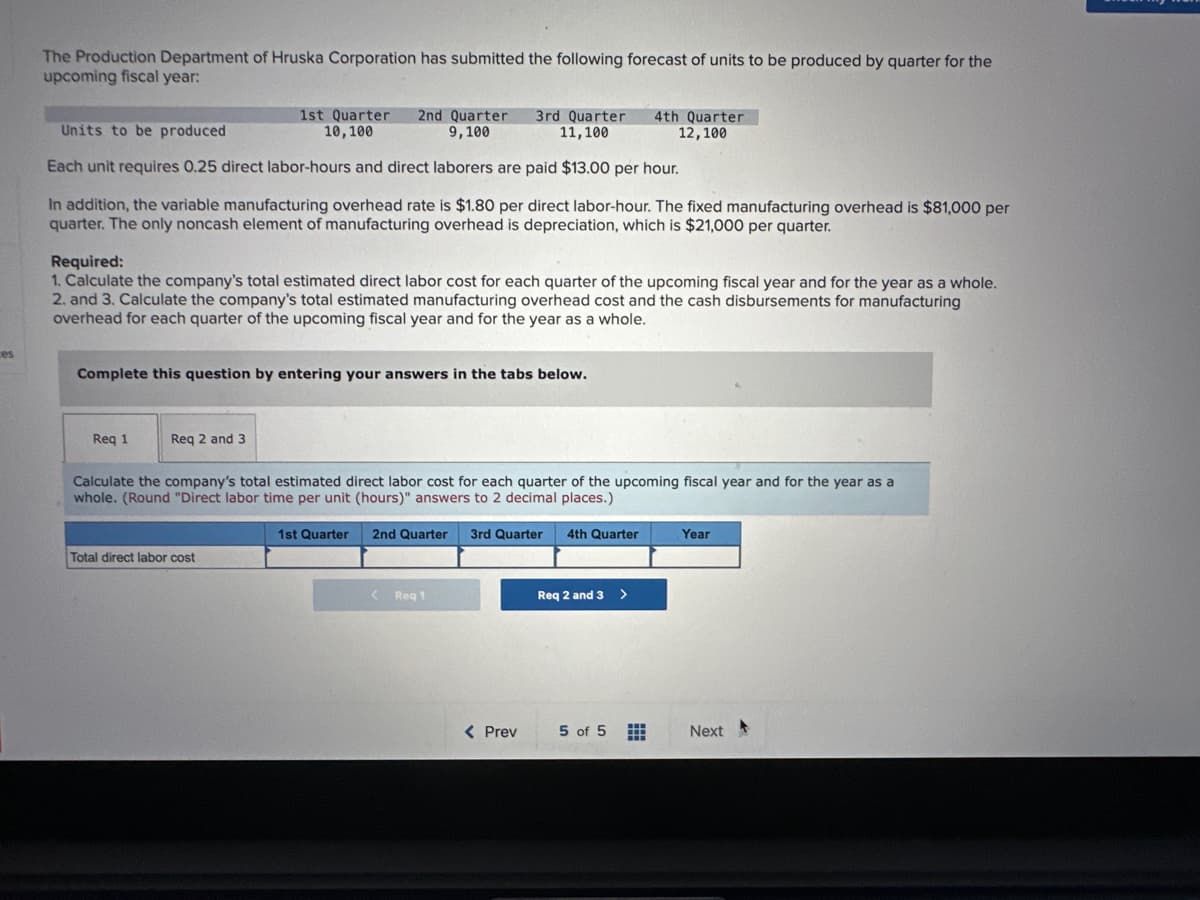 ces
The Production Department of Hruska Corporation has submitted the following forecast of units to be produced by quarter for the
upcoming fiscal year:
1st Quarter 2nd Quarter
10,100
9,100
3rd Quarter
11,100
Units to be produced
Each unit requires 0.25 direct labor-hours and direct laborers are paid $13.00 per hour.
In addition, the variable manufacturing overhead rate is $1.80 per direct labor-hour. The fixed manufacturing overhead is $81,000 per
quarter. The only noncash element of manufacturing overhead is depreciation, which is $21,000 per quarter.
Required:
1. Calculate the company's total estimated direct labor cost for each quarter of the upcoming fiscal year and for the year as a whole.
2. and 3. Calculate the company's total estimated manufacturing overhead cost and the cash disbursements for manufacturing
overhead for each quarter of the upcoming fiscal year and for the year as a whole.
Complete this question by entering your answers in the tabs below.
Req 1
Req 2 and 3
Calculate the company's total estimated direct labor cost for each quarter of the upcoming fiscal year and for the year as a
whole. (Round "Direct labor time per unit (hours)" answers to 2 decimal places.)
Total direct labor cost
1st Quarter
2nd Quarter 3rd Quarter 4th Quarter
< Req1
< Prev
4th Quarter
12, 100
Req 2 and 3 >
5 of 5
Year
Next