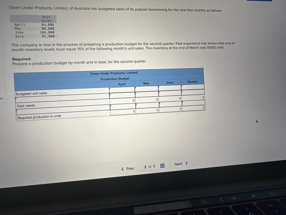 es
Down Under Products, Limited, of Australia has budgeted sales of its popular boomerang for the next four months as follows:
April
May
June
July
Unit
Sales
64,000
80,000
104,000
87,000
The company is now in the process of preparing a production budget for the second quarter. Past experience has shown that end-of-
month inventory levels must equal 15% of the following month's unit sales. The inventory at the end of March was 9,600 units.
Required:
Prepare a production budget by month and in total, for the second quarter.
Total needs
Budgeted unit sales
Required production in units
Down Under Products, Limited,
Production Budget
April
0
0
< Prev
May
2 of 5
0
0
June
0
0
Next >
Quarter
0
0