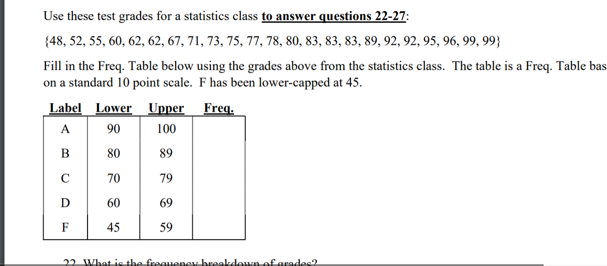 Use these test grades for a statistics class to answer questions 22-27:
{48, 52, 55, 60, 62, 62, 67, 71, 73, 75, 77, 78, 80, 83, 83, 83, 89, 92, 92, 95, 96, 99, 99}
Fill in the Freq. Table below using the grades above from the statistics class. The table is a Freq. Table bas
on a standard 10 point scale. F has been lower-capped at 45.
Label Lower Upper
Freq.
A
90
100
В
80
89
C
70
79
60
69
45
59
22 What is the freauency breakdown of grades2.
