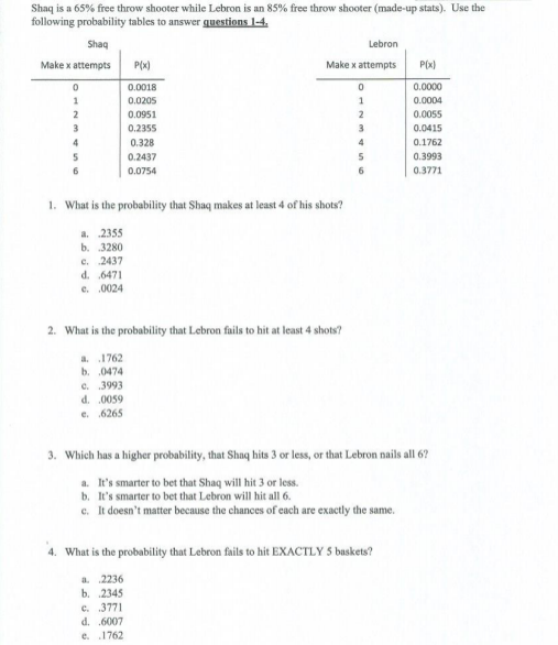 Shaq is a 65% free throw shooter while Lebron is an 85% free throw shooter (made-up stats). Use the
following probability tables to answer guestions 1-4.
Shaq
Lebron
Make x attempts
P(x)
Make x attempts
P(x)
0.0018
0.0000
1
0.0205
0.0004
2
0.0951
2
0.0055
3
0.2355
0.0415
0.328
0.2437
4
4
0.1762
5
0.3993
0.0754
0.3771
1. What is the probability that Shaq makes at least 4 of his shots?
a 2355
b. 3280
e. 2437
d. 6471
e. .0024
2. What is the probability that Lebron fails to hit at least 4 shots?
a 1762
b. .0474
c. 3993
d. .0059
e. 6265
3. Which has a higher probability, that Shaq hits 3 or less, or that Lebron nails all 6?
a. It's smarter to bet that Shaq will hit 3 or less.
b. It's smarter to bet that Lebron will hit all 6.
c. It doesn't matter because the chances of each are exactly the same.
4. What is the probability that Lebron fails to hit EXACTLY 5 baskets?
a. 2236
b. 2345
c. 3771
d. .6007
e. 1762
