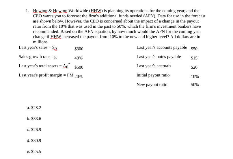 1. Howton & Howton Worldwide (HHW) is planning its operations for the coming year, and the
CEO wants you to forecast the firm's additional funds needed (AFN). Data for use in the forecast
are shown below. However, the CEO is concerned about the impact of a change in the payout
ratio from the 10% that was used in the past to 50%, which the firm's investment bankers have
recommended. Based on the AFN equation, by how much would the AFN for the coming year
change if HHW increased the payout from 10% to the new and higher level? All dollars are in
millions.
Last year's sales = So
$300
Last year's accounts payable $50
Sales growth rate = g
40%
Last year's notes payable
$15
Last year's total assets = Ao
$500
Last year's accruals
$20
Last year's profit margin = PM 20%
Initial payout ratio
10%
New payout ratio
50%
a. $28.2
b. $33.6
c. $26.9
d. $30.9
e. $25.5
