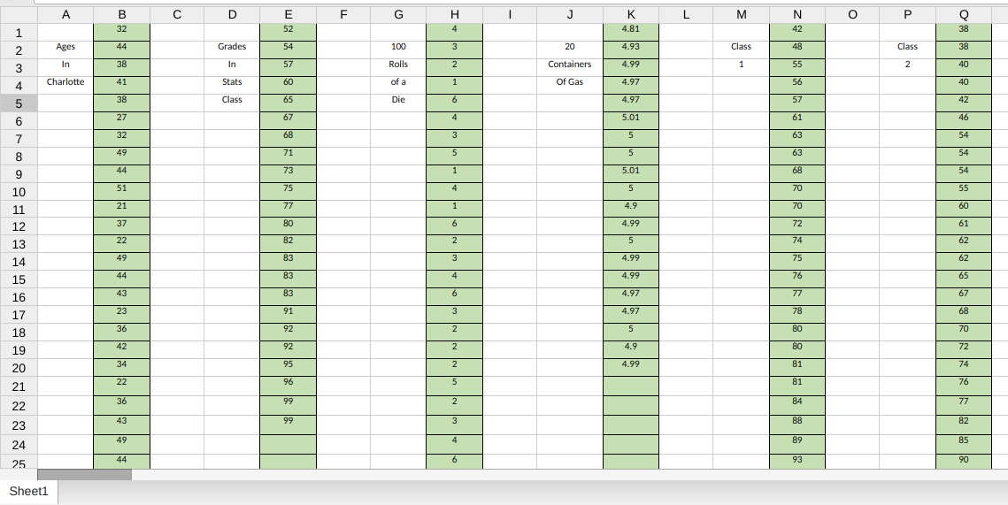 A
В
E
G
H
J
K
P
32
52
4
4.81
42
38
2
Ages
44
Grades
54
100
3
20
4.93
Class
48
Class
38
In
38
In
57
Rolls
2
Containers
4.99
1
55
2
40
Charlotte
41
Stats
60
of a
1
Of Gas
4.97
56
40
38
Class
65
Die
4.97
57
42
27
67
4
5.01
61
46
6.
32
68
3
63
54
7
49
71
5
63
54
8
44
73
1
5.01
68
54
9
51
75
4
5
70
55
10
21
77
4.9
70
60
11
12
37
80
6
4.99
72
61
22
82
5
74
62
13
49
83
3
4.99
75
62
14
44
83
4
4.99
76
65
15
43
83
6
4.97
77
67
16
23
91
3
4.97
78
68
17
36
92
80
70
18
42
92
2
4.9
80
72
19
20
34
95
4.99
81
74
22
96
5
81
76
21
36
99
2
84
77
22
43
99
w/
3
88
82
23
49
4
89
85
24
44
6
93
25
06
Sheet1
