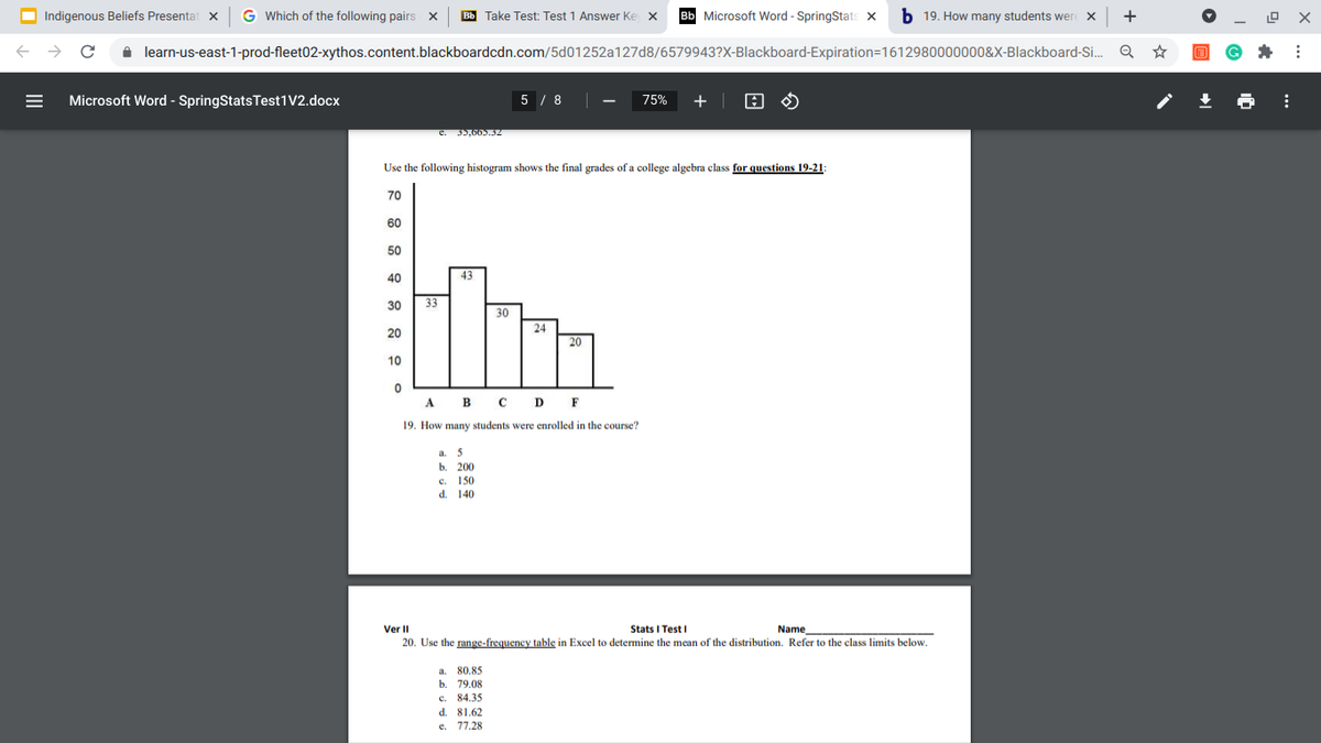 Indigenous Beliefs Presentat x G Which of the following pairs x
Bb Take Test: Test 1 Answer Ke x
Bb Microsoft Word - SpringStats x b 19. How many students were x +
i learn-us-east-1-prod-fleet02-xythos.content.blackboardcdn.com/5d01252a127d8/6579943?X-Blackboard-Expiration=1612980000000&X-Blackboard-Si.
Microsoft Word - SpringStatsTest1V2.docx
5 / 8 |
75%
e. 35,665.32
Use the following histogram shows the final grades of a college algebra class for questions 19-21
70
60
50
40
43
30
33
30
24
20
20
10
A B C D F
19. How many students were enrolled in the course?
a. 5
b. 200
c. 150
d. 140
Ver II
Stats I Test i
Name
20. Use the range-frequency table in Excel to determine the mean of the distribution. Refer to the class limits below.
a. 80.85
b. 79,08
c. 84.35
d. 81.62
e. 77.28
II
