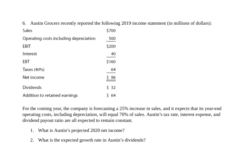 6. Austin Grocers recently reported the following 2019 income statement (in millions of dollars):
Sales
$700
Operating costs including depreciation
500
EBIT
$200
Interest
40
EBT
$160
Taxes (40%)
64
Net income
$ 96
$ 32
$ 64
Dividends
Addition to retained earnings
For the coming year, the company is forecasting a 25% increase in sales, and it expects that its year-end
operating costs, including depreciation, will equal 70% of sales. Austin's tax rate, interest expense, and
dividend payout ratio are all expected to remain constant.
1. What is Austin's projected 2020 net income?
2. What is the expected growth rate in Austin's dividends?
