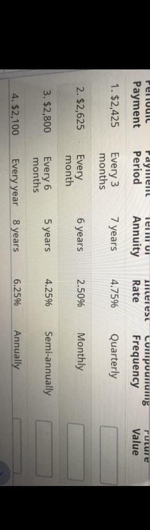 Pdylmelnt
Period
Compounung
Frequency
PenouiL
ruture
Payment
Annuity
Rate
Value
Every 3
months
1. $2,425
7 years
4.75%
Quarterly
Every
month
6 years
2.50%
Monthly
2. $2,625
4.25%
Semi-annually
Every 6
months
3. $2,800
5 years
4. $2,100
Every year
8 years
6.25%
Annually
