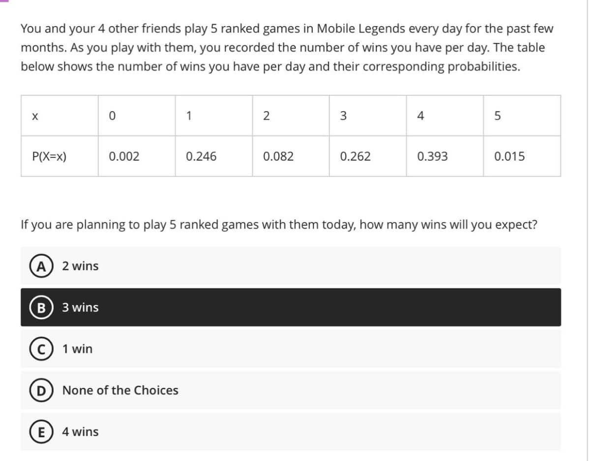 You and your 4 other friends play 5 ranked games in Mobile Legends every day for the past few
months. As you play with them, you recorded the number of wins you have per day. The table
below shows the number of wins you have per day and their corresponding probabilities.
1
2
4
P(X=x)
0.002
0.246
0.082
0.262
0.393
0.015
If you are planning to play 5 ranked games with them today, how many wins will you expect?
2 wins
B) 3 wins
1 win
None of the Choices
E) 4 wins
