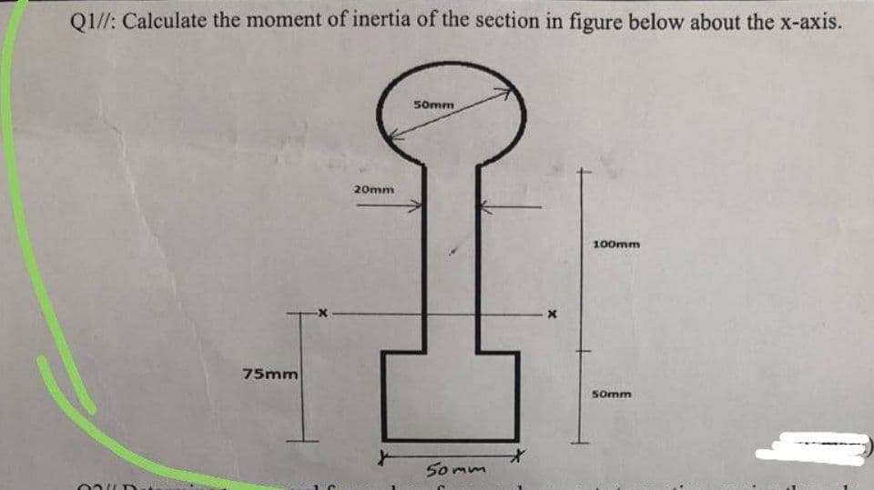 Q1//: Calculate the moment of inertia of the section in figure below about the x-axis.
COULD
75mm
20mm
50mm
50mm
100mm
50mm