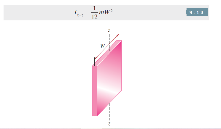 I.
z-z
mW²
12
9.13
Z.
W
---- -N
