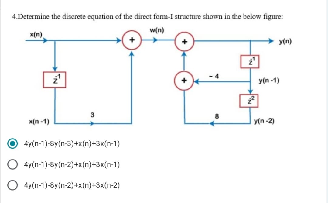 4.Determine the discrete equation of the direct form-I structure shown in the below figure:
w(n)
x(n).
y(n)
y(n -1)
3
x(n -1)
У(n -2)
4y(n-1)-8y(n-3)+x(n)+3x(n-1)
4y(n-1)-8y(n-2)+x(n)+3x(n-1)
O 4y(n-1)-8y(n-2)+x(n)+3x(n-2)
