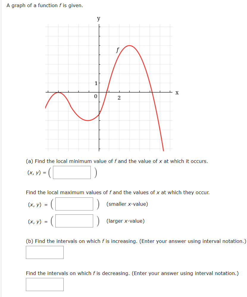 A graph of a function f is given.
y
(a) Find the local minimum value of f and the value of x at which it occurs.
(х, у) %3D
Find the local maximum values of f and the values of x at which they occur.
(х, у) %3D
(smaller x-value)
(х, у) %3
(larger x-value)
(b) Find the intervals on which f is increasing. (Enter your answer using interval notation.)
Find the intervals on which fis decreasing. (Enter your answer using interval notation.)
