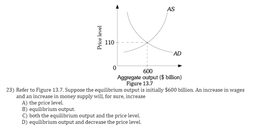 AS
110
AD
600
Aggregate output ($ billion)
Figure 13.7
23) Refer to Figure 13.7. Suppose the equilibrium output is initially $600 billion. An increase in wages
and an increase in money supply will, for sure, increase
A) the price level.
B) equilibrium output.
C) both the equilibrium output and the price level.
D) equilibrium output and decrease the price level.
Price level
