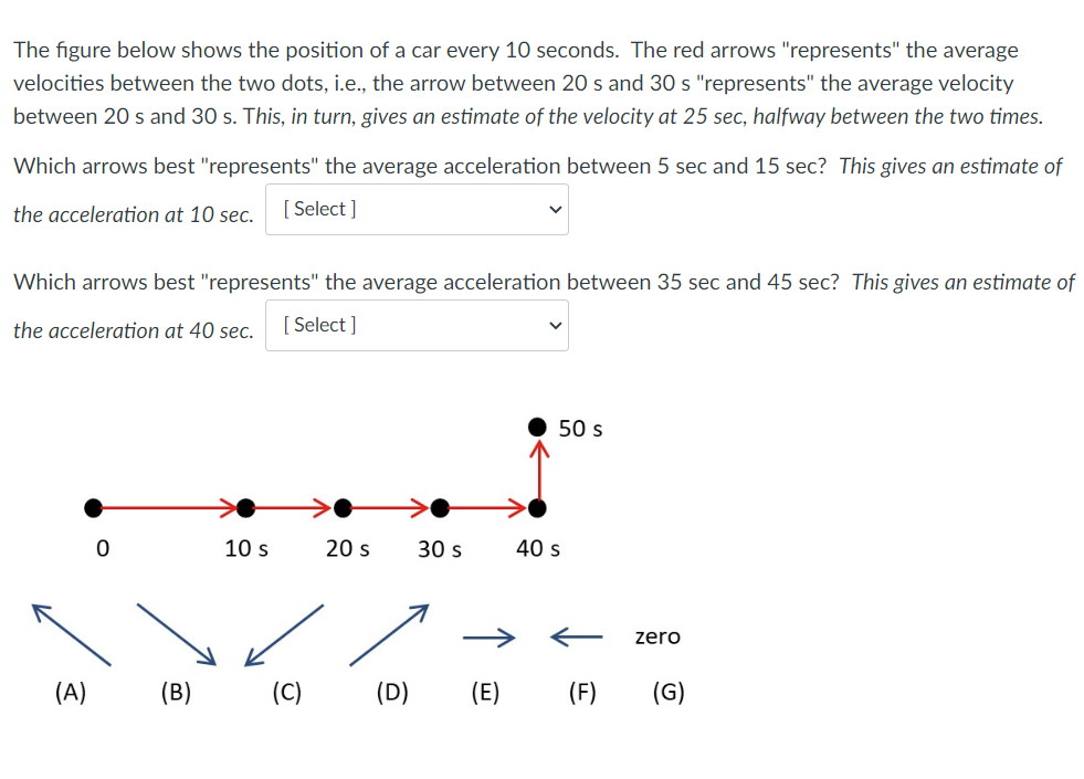 The figure below shows the position of a car every 10 seconds. The red arrows "represents" the average
velocities between the two dots, i.e., the arrow between 20 s and 30 s "represents" the average velocity
between 20 s and 30 s. This, in turn, gives an estimate of the velocity at 25 sec, halfway between the two times.
Which arrows best "represents" the average acceleration between 5 sec and 15 sec? This gives an estimate of
the acceleration at 10 sec.
[ Select ]
Which arrows best "represents" the average acceleration between 35 sec and 45 sec? This gives an estimate of
the acceleration at 40 sec.
[ Select ]
50 s
10 s
20 s
30 s
40 s
zero
(A)
(B)
(C)
(D)
(E)
(F)
(G)
