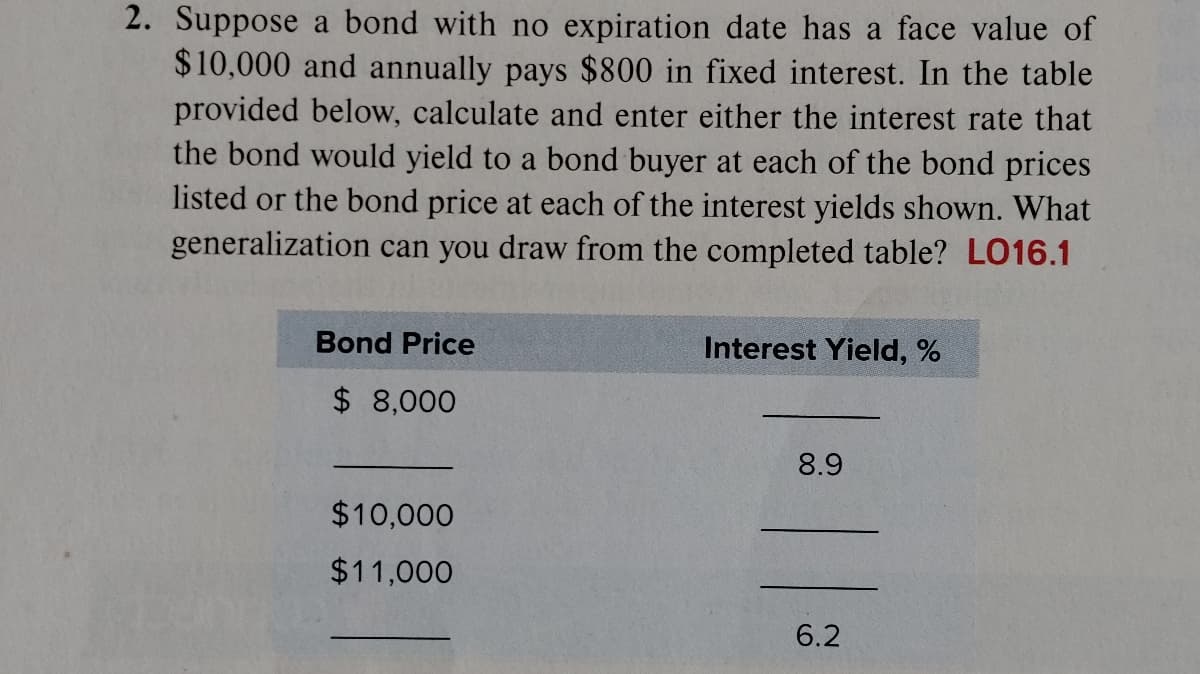 2. Suppose a bond with no expiration date has a face value of
$10,000 and annually pays $800 in fixed interest. In the table
provided below, calculate and enter either the interest rate that
the bond would yield to a bond buyer at each of the bond prices
listed or the bond price at each of the interest yields shown. What
generalization can you draw from the completed table? L016.1
Bond Price
Interest Yield, %
$ 8,000
8.9
$10,000
$11,000
6.2
