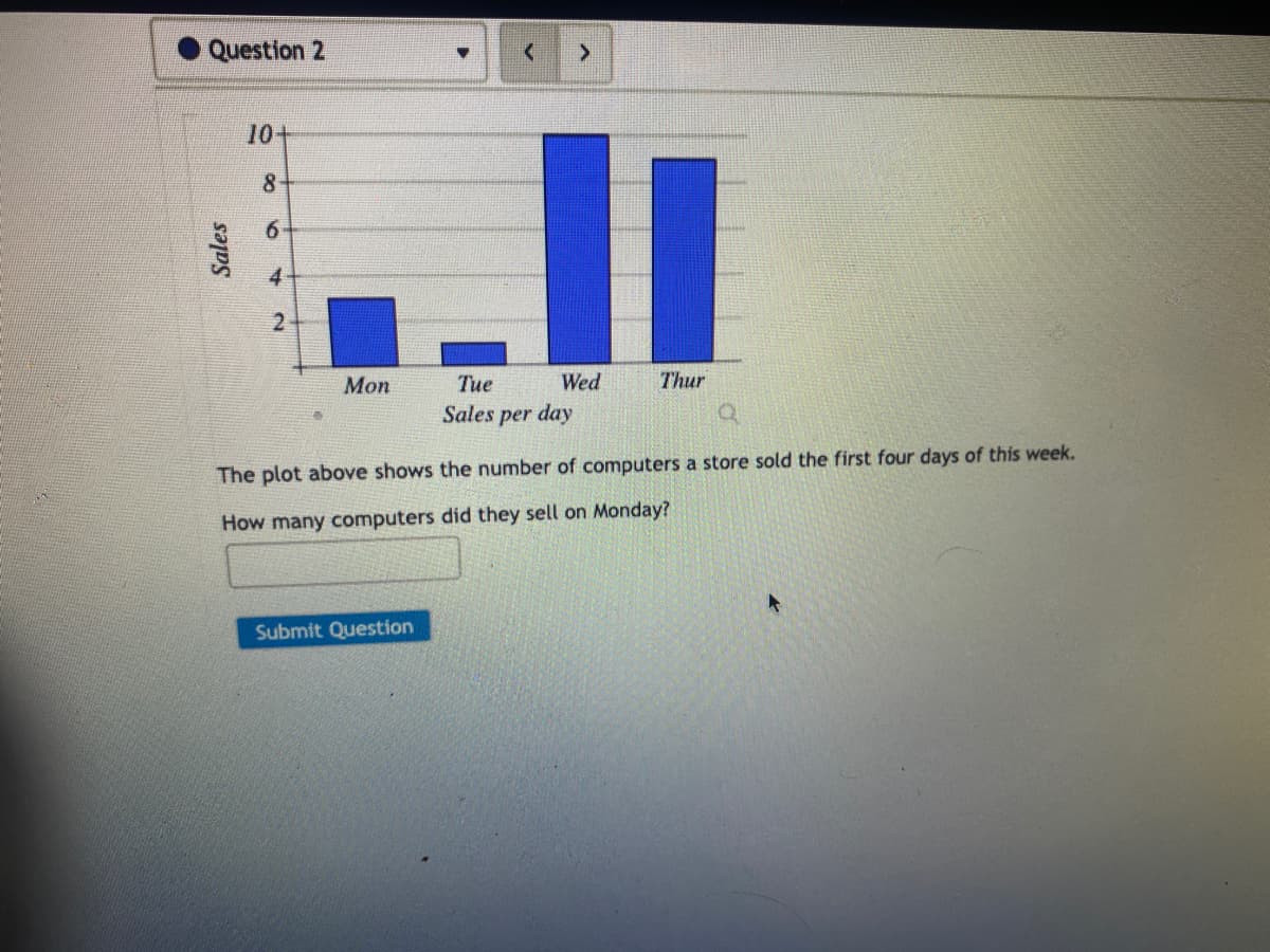 Question 2
Sales
10+
8
6-
4
2
Mon
Tue
Sales per
Submit Question
>
Wed
day
Thur
The plot above shows the number of computers a store sold the first four days of this week.
How many computers did they sell on Monday?