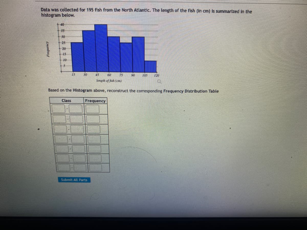 Data was collected for 195 fish from the North Atlantic. The length of the fish (in cm) is summarized in the
histogram below.
Frequency
40
35
130
20
15
70
3
45 60 25
length of fisk (cm)
Based on the Histogram above, reconstruct the corresponding Frequency Distribution Table
Frequency
Class
15
CHACH
30
Submit All Parts
90
JOS 120
Q