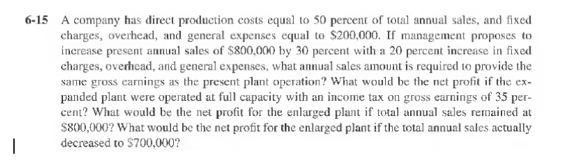 6-15 A company has direct production costs equal to 50 percent of total annual sales, and fixed
charges, overhead, and general expenses equal to $200,000. If management proposes to
increase present annual sales of $800,000 by 30 percent with a 20 percent increase in fixed
charges, overhead, and general expenses, what annual sales amount is required to provide the
same gross earnings as the present plant operation? What would be the net profit if the ex-
panded plant were operated at full capacity with an income tax on gross earnings of 35 per-
cent? What would be the net profit for the enlarged plant if total annual sales remained at
$800,000? What would be the net profit for the enlarged plant if the total annual sales actually
decreased to $700,000?