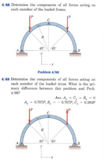 4/68 Determine the components of all forces acting on
each member of the loaded frame.
R
45
45
Problem 4/68
4/69 Determine the components of all forces acting on
each member of the loaded truss. What is the pri-
mary difference between this problem and Prob.
4/68?
Ans. A, = C, = B, = 0
A, = 0.707P, B, = - 0.707P, C, = 0.293P
R
45
45°
