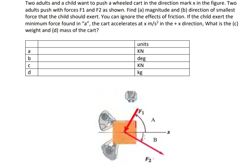 Two adults and a child want to push a wheeled cart in the direction mark x in the figure. Two
adults push with forces F1 and F2 as shown. Find (a) magnitude and (b) direction of smallest
force that the child should exert. You can ignore the effects of friction. If the child exert the
minimum force found in "a", the cart accelerates at x m/s² in the + x direction, What is the (c)
weight and (d) mass of the cart?
units
a
KN
b
deg
KN
d
kg
F1
A
B
F2
