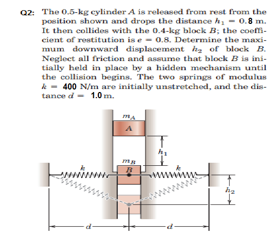 Q2: The 0.5-kg cylinder A is released from rest from the
position shown and drops the distance hi = 0.8 m.
It then collides with the 0.4-kg block B; the coeffi-
cient of restitution is e = 0.8. Determine the maxi-
mum downward displacement k2 of block B.
Neglect all friction and assume that block B is ini-
tially held in place by a hidden mechanism until
the collision begins. The two springs of modulus
k = 400 N/m are initially unstretched, and the dis-
tance d = 1.0 m.
A
h1
B
h2
d-
