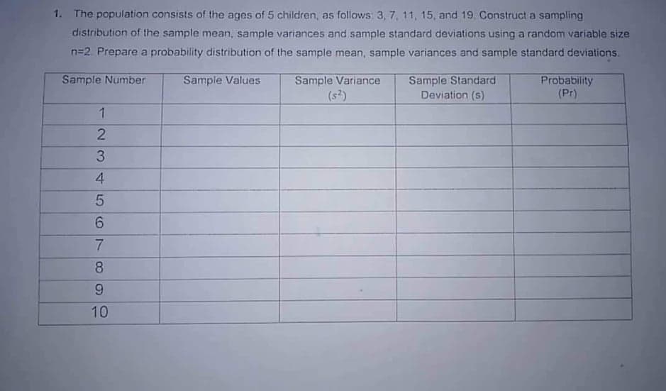 1. The population consists of the ages of 5 children, as follows: 3, 7, 11, 15, and 19. Construct a sampling
distribution of the sample mean, sample variances and sample standard deviations using a random variable size
n=2 Prepare a probability distribution of the sample mean, sample variances and sample standard deviations.
Sample Values
Sample Number
1
Sample Variance
(S²)
Sample Standard
Deviation (s)
Probability
(Pr)
2345
6
7
8
9
10