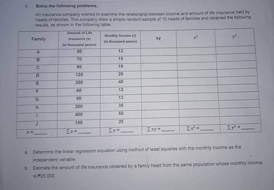 I.
Solve the following problems,
An insurance company wished to examine the relationship between income and amount of life insurance held by
heads of families. The company drew a simple random sample of 10 heads of families and obtained the following
results, as shown in the following table:
Amount of Life
Insurance (x)
Monthly Income (y)
Family
xy
(in thousand pesos)
(in thousand pesos)
50
12
70
15
80
18
120
28
250
40
60
12
60
13
200
35
400
50
100
25
Σy² =
Ex=
Ey=.
n=
Exy=
a. Determine the linear regression equation using method of least squares with the monthly income as the
independent variable.
b. Estimate the amount of life insurance obtained by a family head from the same population whose monthly income
is P25,000
ABCDEFGH