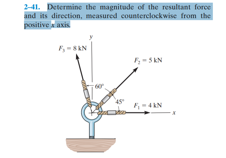 2–41. Determine the magnitude of the resultant force
and its direction, measured counterclockwise from the
positive x axis.
y
F3 = 8 kN
F, = 5 kN
60°.
