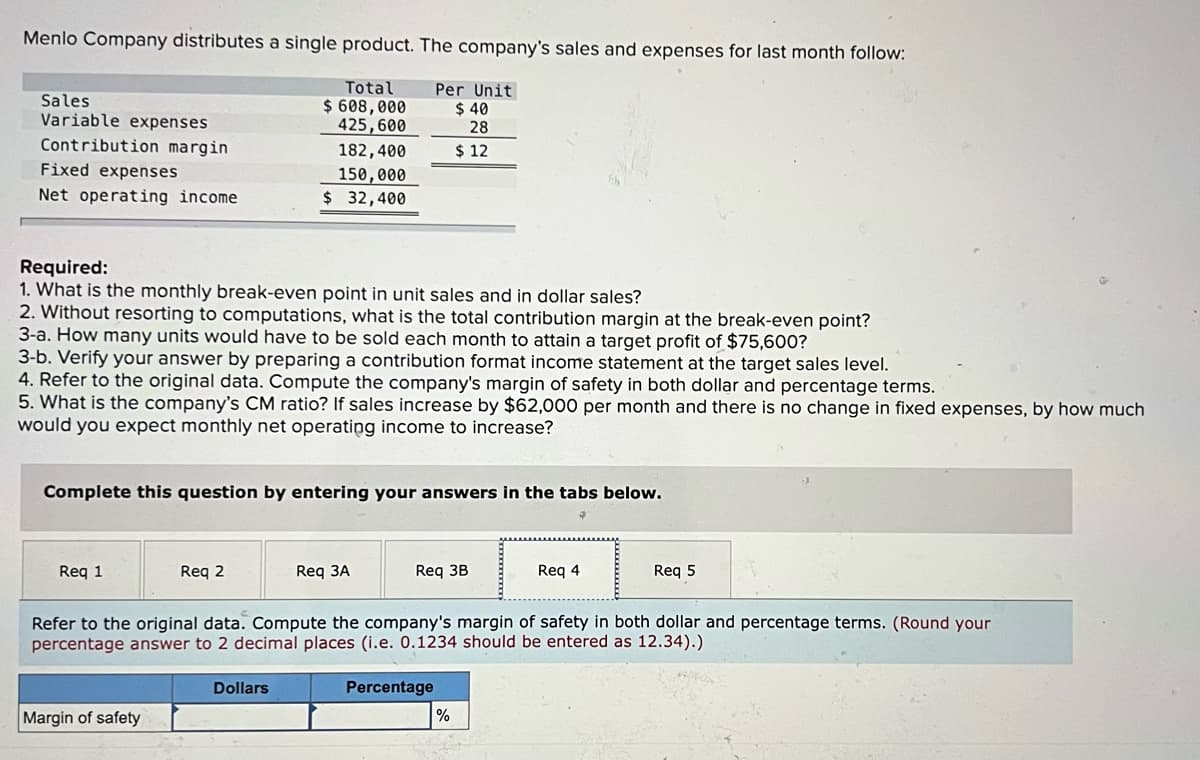 Menlo Company distributes a single product. The company's sales and expenses for last month follow:
Sales
Variable expenses
Total
$ 608,000
425,600
Per Unit
$ 40
28
Contribution margin
Fixed expenses
$ 12
182,400
150,000
$ 32,400
Net operating income
Required:
1. What is the monthly break-even point in unit sales and in dollar sales?
2. Without resorting to computations, what is the total contribution margin at the break-even point?
3-a. How many units would have to be sold each month to attain a target profit of $75,600?
3-b. Verify your answer by preparing a contribution format income statement at the target sales level.
4. Refer to the original data. Compute the company's margin of safety in both dollar and percentage terms.
5. What is the company's CM ratio? If sales increase by $62,000 per month and there is no change in fixed expenses, by how much
would you expect monthly net operatipg income to increase?
Complete this question by entering your answers in the tabs below.
Req 1
Req 2
Req 3A
Req 3B
Req 4
Req 5
Refer to the original data. Compute the company's margin of safety in both dollar and percentage terms. (Round your
percentage answer to 2 decimal places (i.e. 0.1234 should be entered as 12.34).)
Dollars
Percentage
Margin of safety
%
