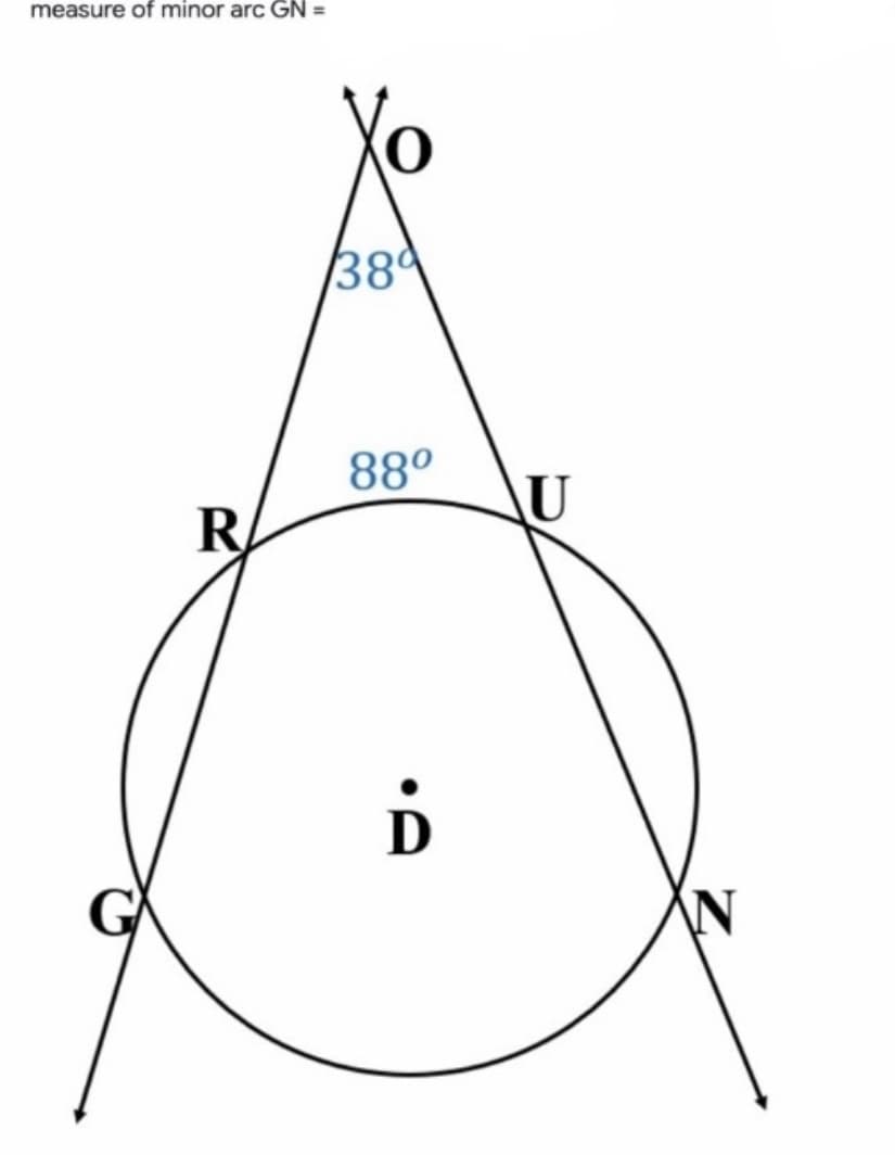 measure of minor arc GN =
384
88°
AU
N
