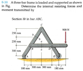 8-30 A three-bar frame is loaded and supported as shown
in Fig.
moment transmitted by
Determine the internal resisting forces and
Section bb in bar ABC.
900 N
250 mm
250 mm
B
D
300 mm
E
300 mm 300 mm
180 mm
180 mm
