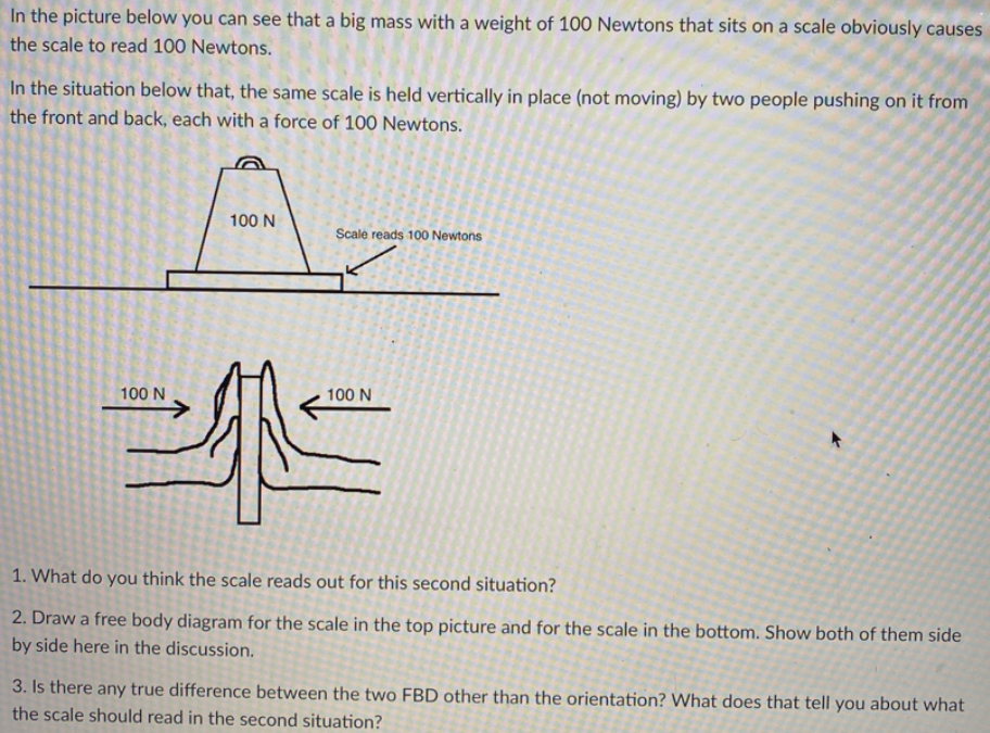 In the picture below you can see that a big mass with a weight of 100 Newtons that sits on a scale obviously causes
the scale to read 100 Newtons.
In the situation below that, the same scale is held vertically in place (not moving) by two people pushing on it from
the front and back, each with a force of 100 Newtons.
100 N
Scale reads 100 Newtons
드
100 N
100 N
1. What do you think the scale reads out for this second situation?
2. Draw a free body diagram for the scale in the top picture and for the scale in the bottom. Show both of them side
by side here in the discussion.
3. Is there any true difference between the two FBD other than the orientation? What does that tell you about what
the scale should read in the second situation?
