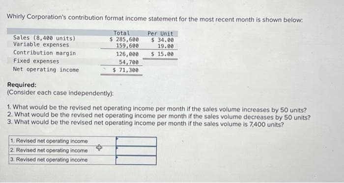 Whirly Corporation's contribution format income statement for the most recent month is shown below:
Per Unit
$34.00
19.00
126,000 $ 15.00
54,700
$ 71,300
Sales (8,400 units)
Variable expenses
Contribution margin
Fixed expenses
Net operating income
Required:
(Consider each case independently):
Total
$ 285,600
159,600
1. What would be the revised net operating income per month if the sales volume increases by 50 units?
2. What would be the revised net operating income per month if the sales volume decreases by 50 units?
3. What would be the revised net operating income per month if the sales volume is 7,400 units?
1. Revised net operating income
2. Revised net operating income
3. Revised net operating income
+