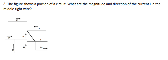 3. The figure shows a portion of a circuit. What are the magnitude and direction of the current i in the
middle right wire?
2A
3A
2A
4A
2A
i
BA