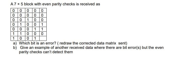 A7 x 5 block with even parity checks is received as
00000
0 0 0 0
0 1 0 10
1
0 0 1
0
0 1 1
1
0 0 0
1
0 0 1
a) Which bit is an error? ( redraw the corrected data matrix sent)
b) Give an example of another received data where there are bit error(s) but the even
parity checks can't detect them
0
0
0
0
1