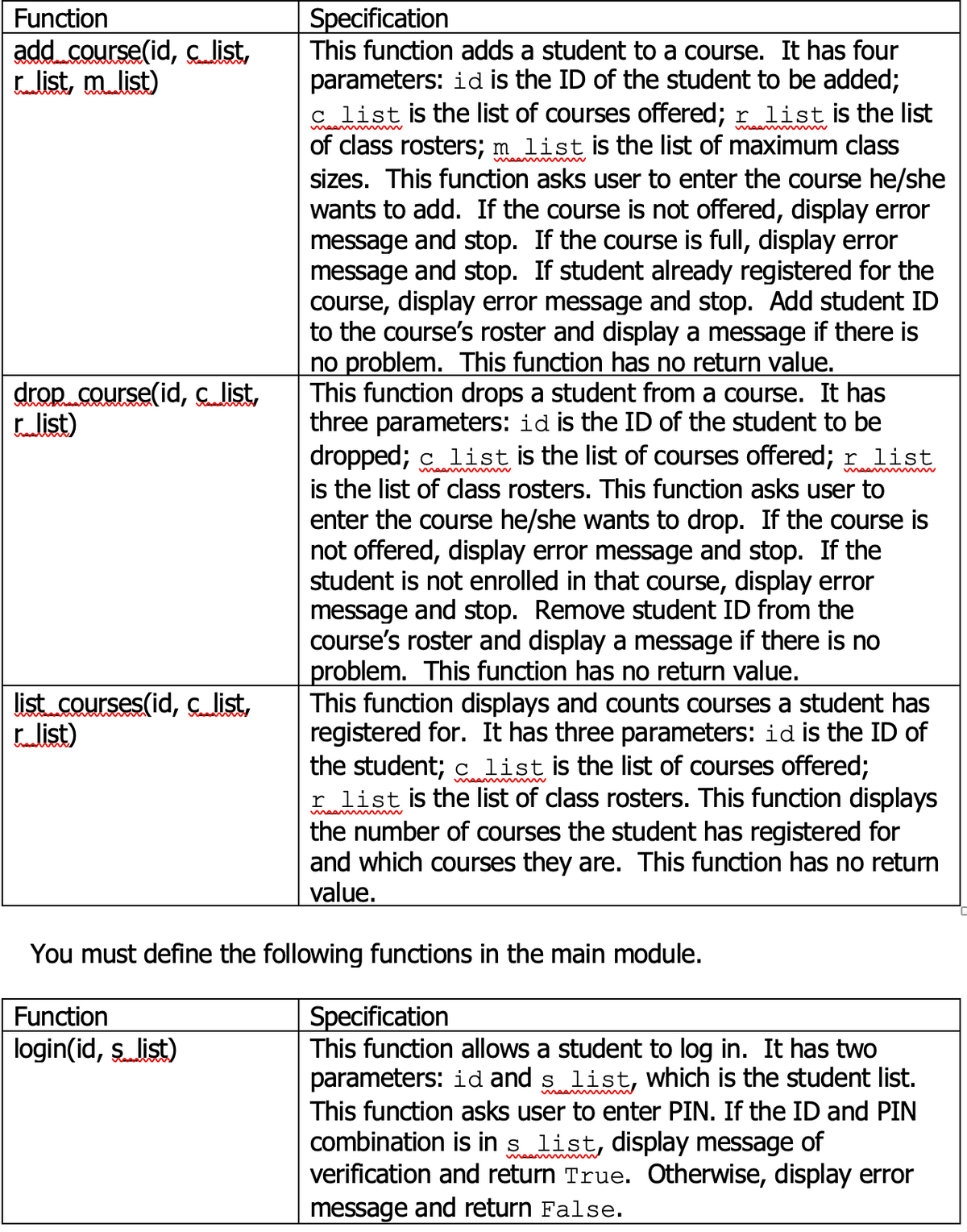 Specification
This function adds a student to a course. It has four
parameters: id is the ID of the student to be added;
c list is the list of courses offered; r list is the list
of class rosters; m list is the list of maximum class
sizes. This function asks user to enter the course he/she
wants to add. If the course is not offered, display error
message and stop. If the course is full, display error
message and stop. If student already registered for the
course, display error message and stop. Add student ID
to the course's roster and display a message if there is
no problem. This function has no return value.
This function drops a student from a course. It has
three parameters: id is the ID of the student to be
dropped; c list is the list of courses offered;r list
is the list of class rosters. This function asks user to
enter the course he/she wants to drop. If the course is
not offered, display error message and stop. If the
student is not enrolled in that course, display error
message and stop. Remove student ID from the
course's roster and display a message if there is no
problem. This function has no return value.
This function displays and counts courses a student has
registered for. It has three parameters: id is the ID of
the student; c list is the list of courses offered;
r list is the list of class rosters. This function displays
the number of courses the student has registered for
and which courses they are. This function has no return
value.
Function
add course(id, c list,
list, m list)
drop course(id, flist,
r list)
list courses(id, clist,
list)
mas
You must define the following functions in the main module.
Specification
This function allows a student to log in. It has two
parameters: id and s list, which is the student list.
This function asks user to enter PIN. If the ID and PIN
combination is in s list, display message of
verification and return True. Otherwise, display error
Function
login(id, s list)
message and return False.
