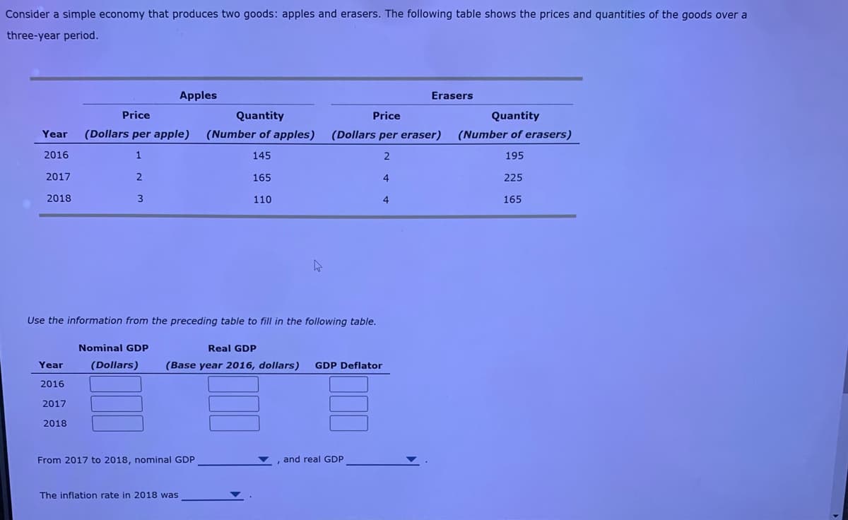 Consider a simple economy that produces two goods: apples and erasers. The following table shows the prices and quantities of the goods over a
three-year period.
Apples
Erasers
Price
Quantity
Price
Quantity
Year
(Dollars per apple)
(Number of apples)
(Dollars per eraser)
(Number of erasers)
2016
1
145
195
2017
165
4
225
2018
110
4
165
Use the information from the preceding table to fill in the following table.
Nominal GDP
Real GDP
Year
(Dollars)
(Base year 2016, dollars)
GDP Deflator
2016
2017
2018
From 2017 to 2018, nominal GDP
and real GDP
The inflation rate in 2018 was
