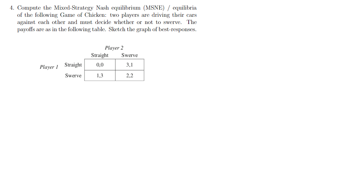 4. Compute the Mixed-Strategy Nash equilibrium (MSNE) / equilibria
of the following Game of Chicken: two players are driving their cars
against each other and must decide whether or not to swerve. The
payoffs are as in the following table. Sketch the graph of best-responses.
Player 2
Straight
Swerve
0,0
3,1
Player 1 Straight
Swerve
1,3
2,2
