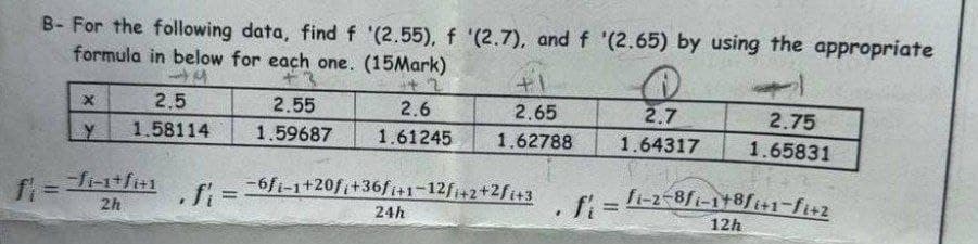 B- For the following data, find f '(2.55), f '(2.7), and f '(2.65) by using the appropriate
formula in below for each one. (15Mark)
37
2
X
2.5
Y
1.58114
2.55
1.59687
2.6
2.65
2.7
2.75
1.61245
1.62788
1.64317
1.65831
f₁ =
Ji-1+1+1
2h
.fi =
-6fi-1+20fi+36fi+1-12fi+2+2fi+3
24h
fi =
fi-2-8fi-1+8fi+1-fi+2
12h