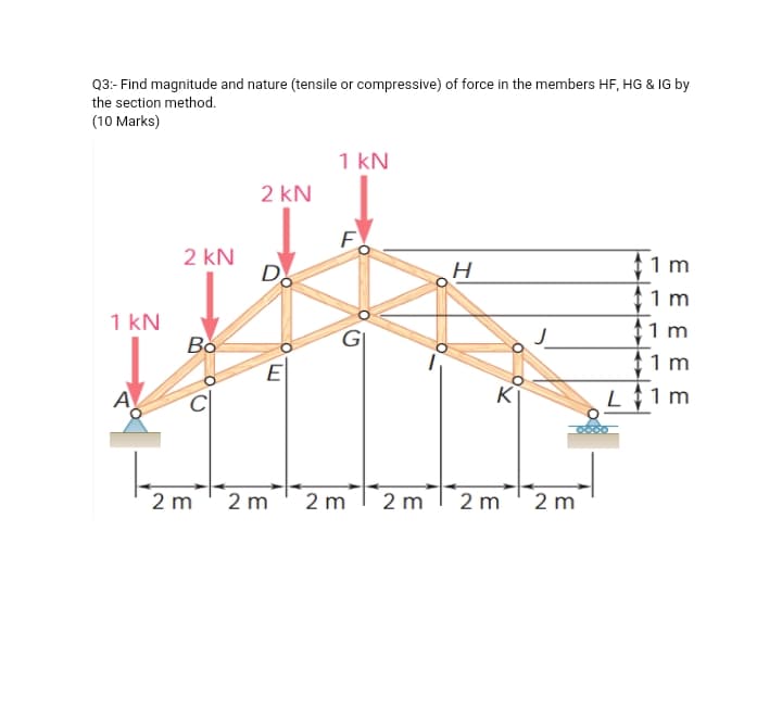 Q3:- Find magnitude and nature (tensile or compressive) of force in the members HF, HG & IG by
the section method.
(10 Marks)
1 kN
2 kN
$1 m
1 m
1 m
1 m
2 kN
Do
1 kN
Bo
E
L1 m
A
2 m
2 m
2 m
2 m
2 m
2 m
