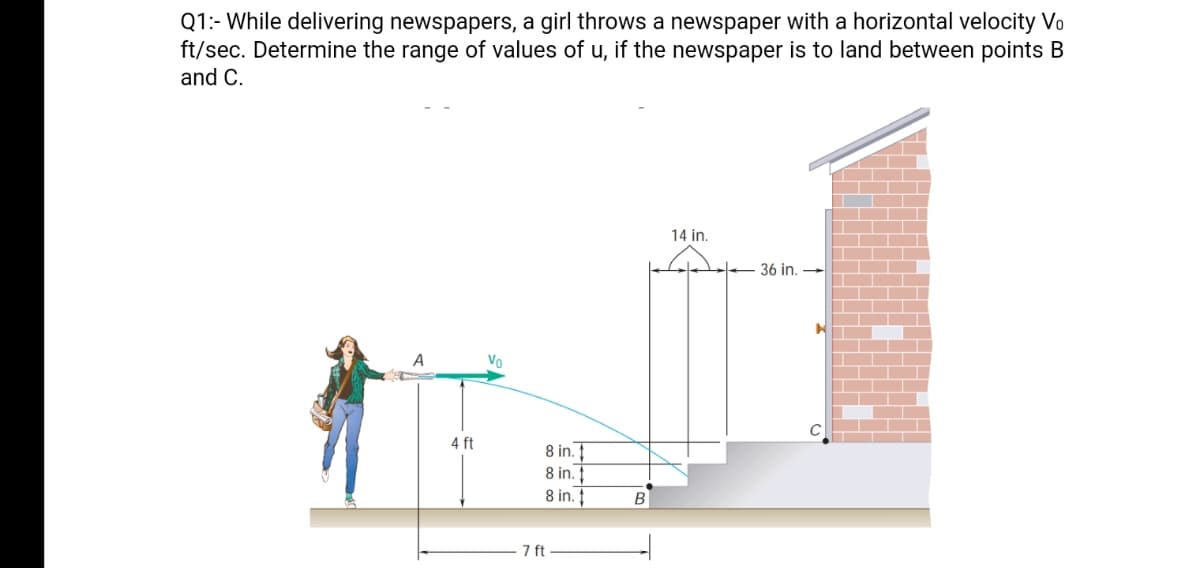 Q1:- While delivering newspapers, a girl throws a newspaper with a horizontal velocity Vo
ft/sec. Determine the range of values of u, if the newspaper is to land between points B
and C.
14 in.
36 in. -
A
Vo
4 ft
8 in.
8 in.
8 in.
7 ft
