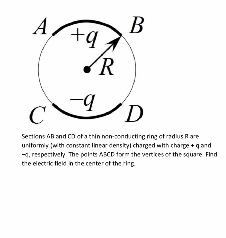 A
В
R
/D
Sections AB and CD of a thin non-conducting ring of radius R are
uniformly (with constant linear density) charged with charge + q and
-q, respectively. The points ABCD form the vertices of the square. Find
the electric field in the center of the ring.
