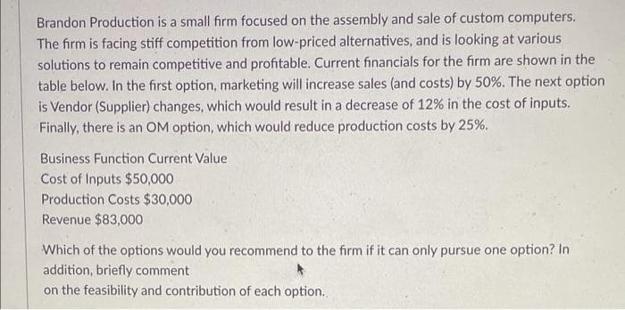 Brandon Production is a small firm focused on the assembly and sale of custom computers.
The firm is facing stiff competition from low-priced alternatives, and is looking at various
solutions to remain competitive and profitable. Current financials for the firm are shown in the
table below. In the first option, marketing will increase sales (and costs) by 50%. The next option
is Vendor (Supplier) changes, which would result in a decrease of 12% in the cost of inputs.
Finally, there is an OM option, which would reduce production costs by 25%.
Business Function Current Value
Cost of Inputs $50,000
Production Costs $30,000
Revenue $83,000
Which of the options would you recommend to the firm if it can only pursue one option? In
addition, briefly comment
on the feasibility and contribution of each option.
