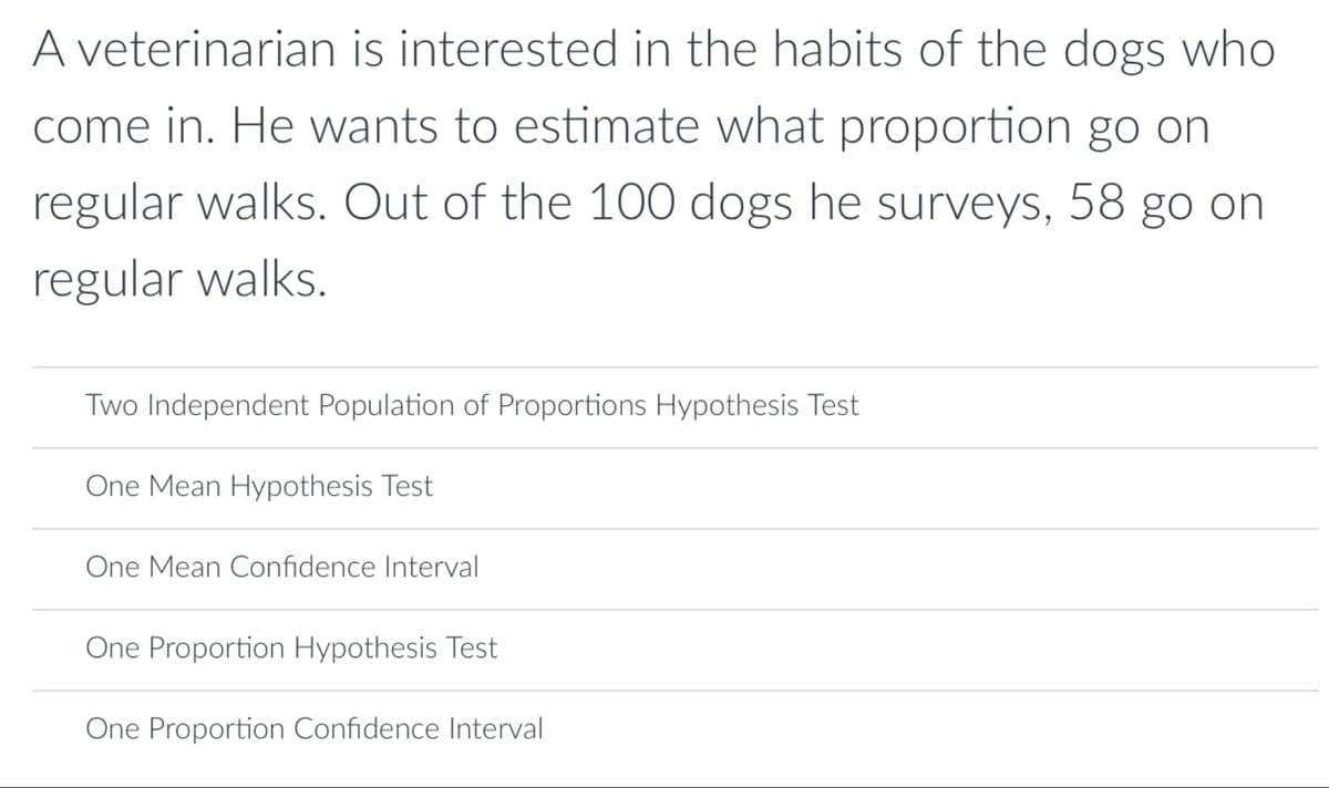 A veterinarian is interested in the habits of the dogs who
come in. He wants to estimate what proportion go on
regular walks. Out of the 100 dogs he surveys, 58 go on
regular walks.
Two Independent Population of Proportions Hypothesis Test
One Mean Hypothesis Test
One Mean Confidence Interval
One Proportion Hypothesis Test
One Proportion Confidence Interval