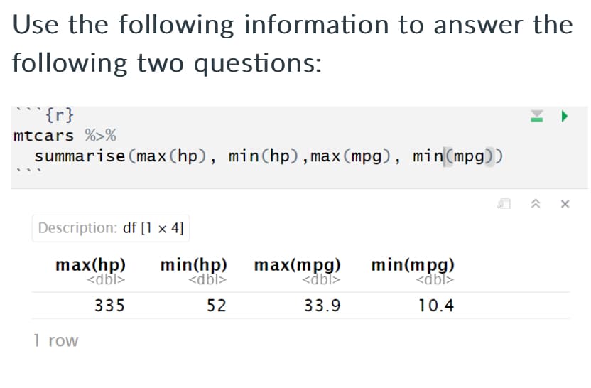 Use the following information to answer the
following two questions:
{r}
mtcars %>%
summarise (max(hp), min(hp),max(mpg), min (mpg))
Description: df [1 x 4]
max(hp)
<dbl>
335
1 row
min(hp)
<dbl>
52
max(mpg) min(mpg)
<dbl>
<dbl>
33.9
10.4
^X