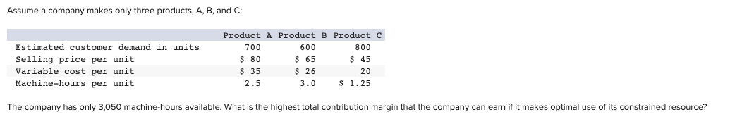 Assume a company makes only three products, A, B, and C:
Product A Product B Product C
Estimated customer demand in units
700
600
800
$ 45
Selling price per unit
Variable cost per unit
$ 80
$ 65
$ 26
$ 35
20
Machine-hours per unit
2.5
3.0
$ 1.25
The company has only 3,050 machine-hours available. What is the highest total contribution margin that the company can earn if it makes optimal use of its constrained resource?
