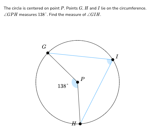 The circle is centered on point P. Points G, H and I lie on the circumference.
ZGPH measures 138°. Find the measure of ZGIH.
G
138°
H
P
I