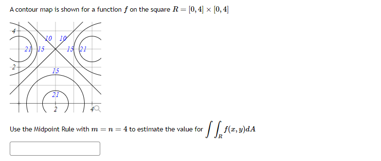 A contour map is shown for a function f on the square R= [0, 4] × [0, 4]
10 10
21 15
15
15 21
Use the Midpoint Rule with m = n = 4 to estimate the value for + f f f(x, y)dA
R