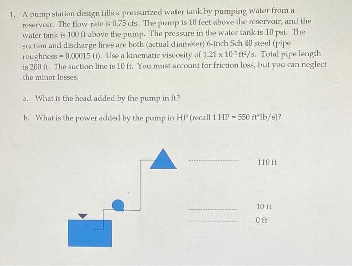 1. A pump station design fills a pressurized water tank by pumping water from a
reservoir. The flow rate is 0.75 cfs. The pump is 10 feet above the reservoir, and the
water tank is 100 ft above the pump. The pressure in the water tank is 10 psi. The
suction and discharge lines are both (actual diameter) 6-inch Sch 40 steel (pipe
roughness = 0.00015 ft). Use a kinematic viscosity of 1.21 x 10-5 ft²/s. Total pipe length
is 200 ft. The suction line is 10 ft. You must account for friction loss, but you can neglect
the minor losses.
a. What is the head added by the pump in ft?
b. What is the power added by the pump in HP (recall 1 HP = 550 ft*lb/s)?
110 ft
10 ft
0 ft