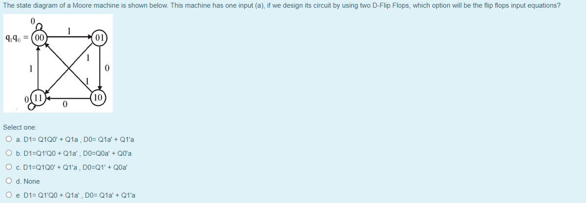 The state diagram of a Moore machine is shown below. This machine has one input (a), if we design its circuit by using two D-Flip Flops, which option will be the flip flops input equations?
9,9, =
00
01
1
10
Select one:
O a. D1= Q1Q0' + Q1a, DO= Q1a' + Q1'a
O b. D1=Q1'Q0 + Q1a' , D0=Q0a' + Q0'a
O c. D1=Q1Q0' + Q1'a , D0=Q1' + Q0a'
O d. None
O e. D1= Q1'Q0 + Q1a' , D0= Q1a' + Q1'a
