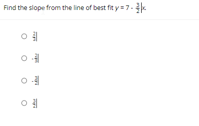 Find the slope from the line of best fit y = 7 - x
-
MN